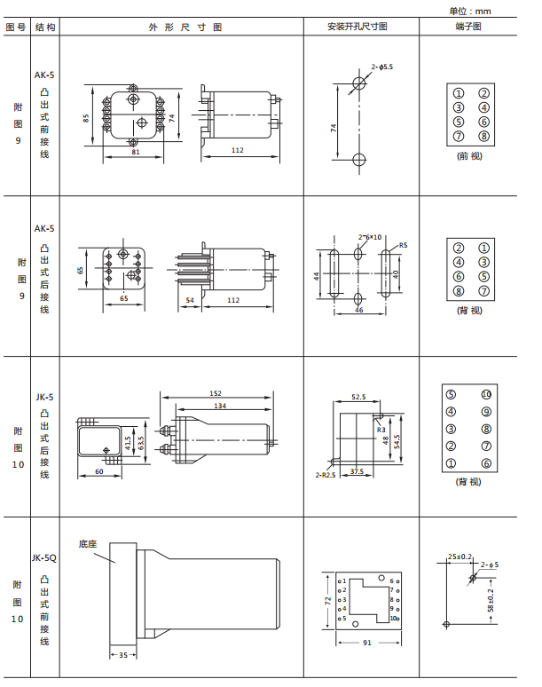 JX-C/3静态信号继电器外形尺寸及开孔尺寸图2