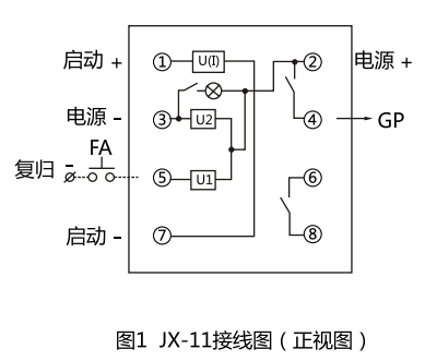 JX-21A集成电路信号继电器型号名称图2