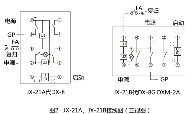 JX-21A集成电路信号继电器型号名称图3