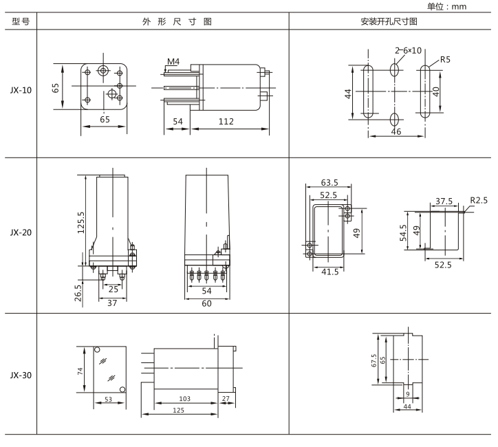 JX-21A集成电路信号继电器外形及开孔尺寸图