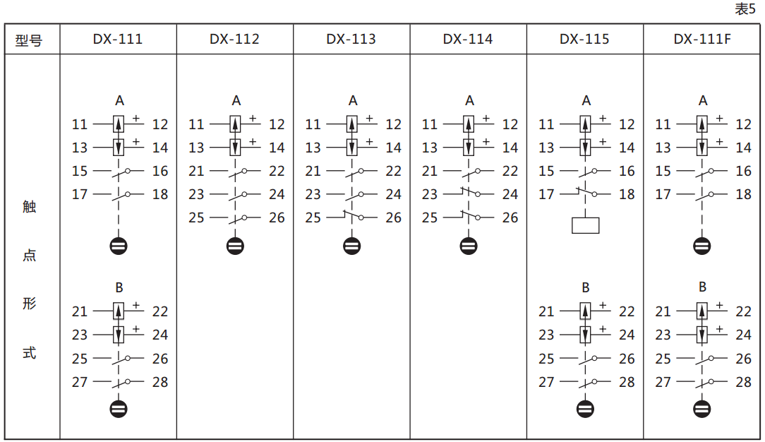 DX-111F信号继电器继电器触点规格图