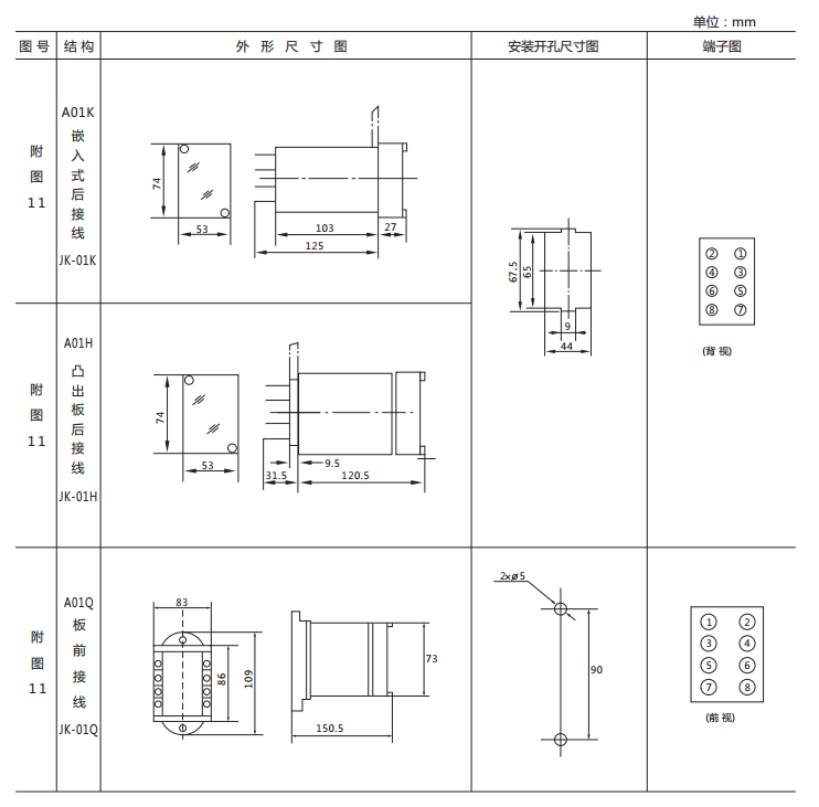 DX-32A信号继电器外形结构及安装开孔尺寸图