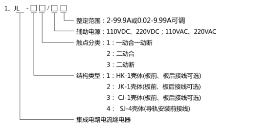 JL-43继电器型号分类及其含义