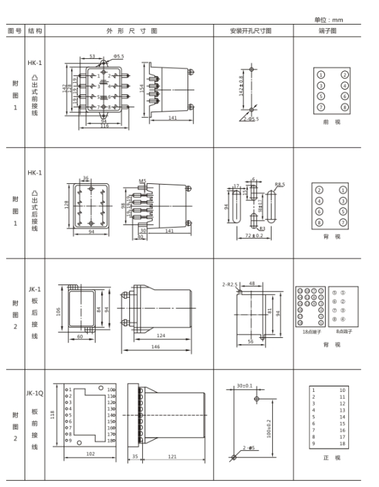 JL-41外形及开孔尺寸