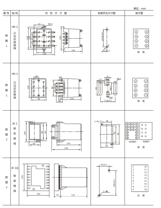 JL-42外形及开孔尺寸