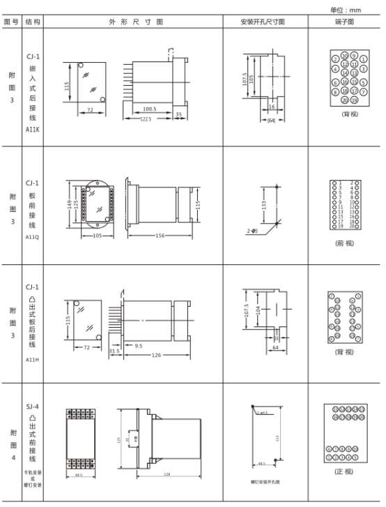 JL-41外形及开孔尺寸