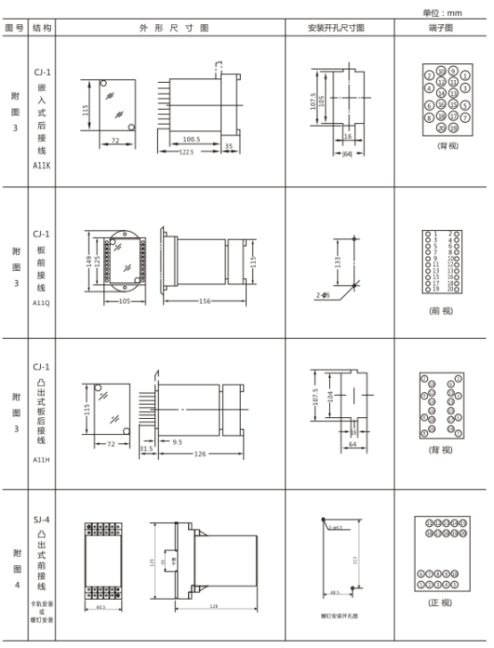 JL-43外形及开孔尺寸