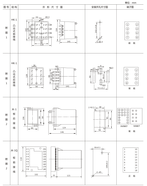 SSJ-42A静态时间继电器外形及开孔尺寸图片1