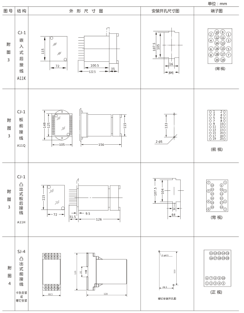 SSJ-42B静态时间继电器外形及开孔尺寸图片2