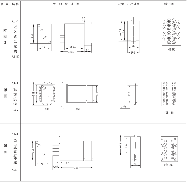 SSJ8-21B高精度时间继电器外形及开孔尺寸图片3