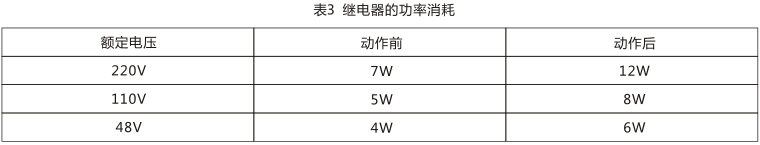 SS-94/4时间继电器技术数据图片