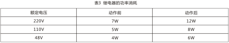 SS-94/3时间继电器技术数据图片