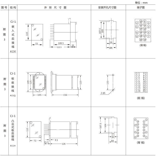 SS-94/4时间继电器外形及开孔尺寸图片