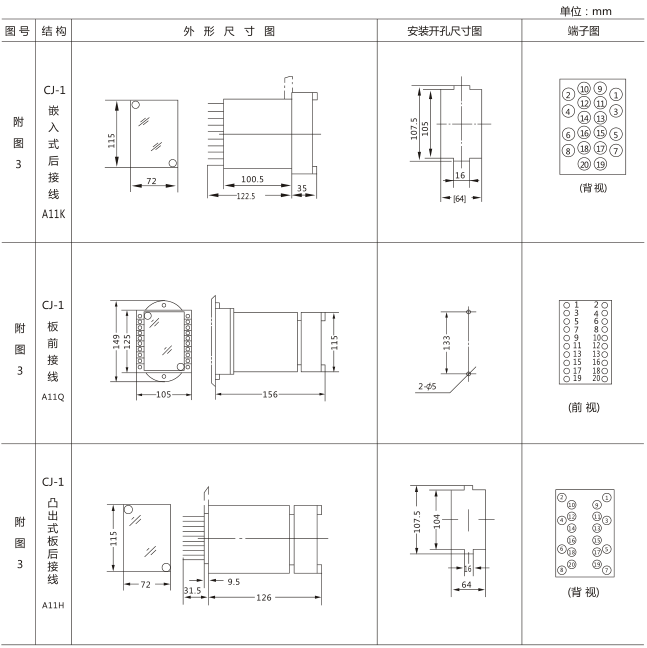 SS-94/2时间继电器外形及开孔尺寸图片