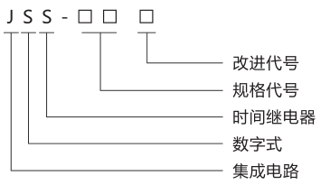 JSS-11A时间继电器产品型号含义图片