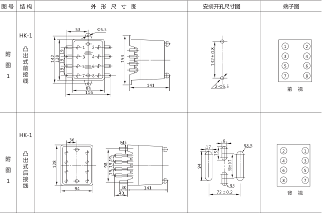 JSS-11A时间继电器外形尺寸及安装开孔尺寸图片三