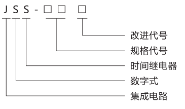 JSS-15时间继电器产品型号含义图片