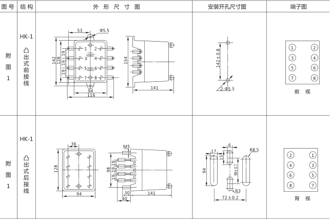 JSS-15时间继电器外形尺寸及安装开孔尺寸图片三