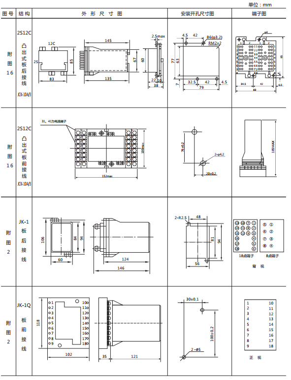 JY-1A/1电压继电器外形及开孔尺寸1