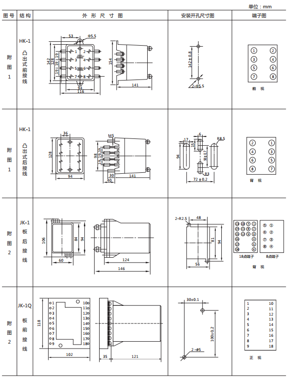 JY-43A静态电压继电器外形及开孔尺寸