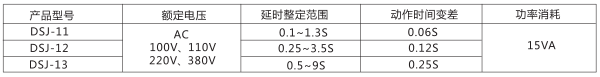 DSJ-13断电延时时间继电器主要技术参数图片