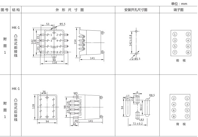 DS-124时间继电器外形及开孔尺寸图片