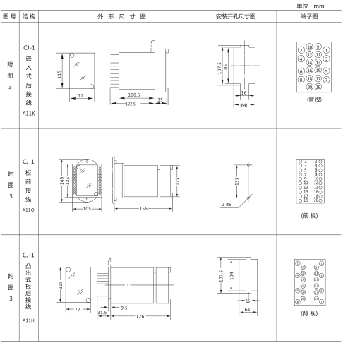 DS-33C时间继电器外形及开孔尺寸图片