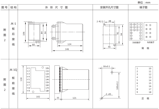 DS-23时间继电器外形及开孔尺寸图片