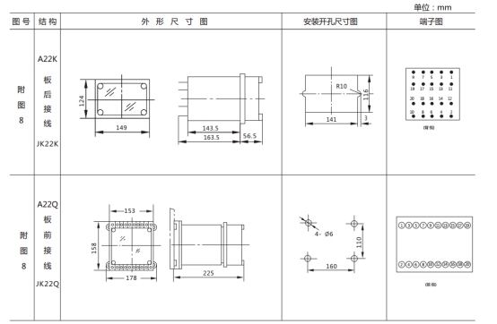 LL-13继电器外形及开孔尺寸