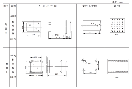 LL-13A/10继电器外形及开孔尺寸