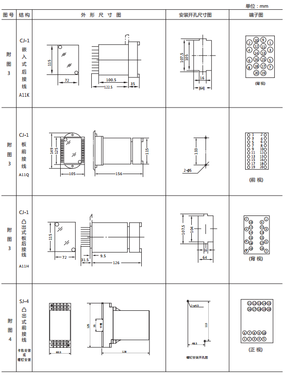 JY-DB/4集成电路直流电压继电器外形尺寸及开孔尺寸2