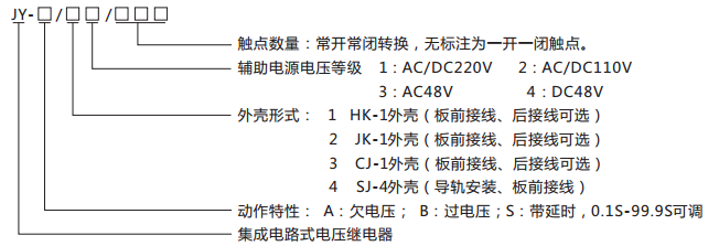 JY-B/4集成电路电压继电器型号命名及含义