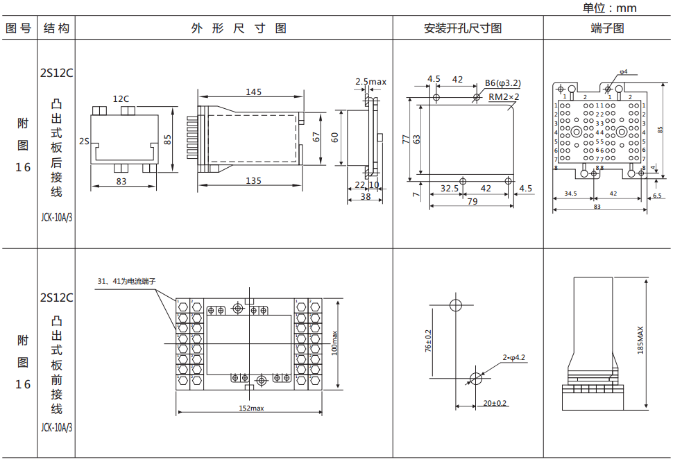 DY-22CE/C电压继电器外形尺寸及开孔尺寸图