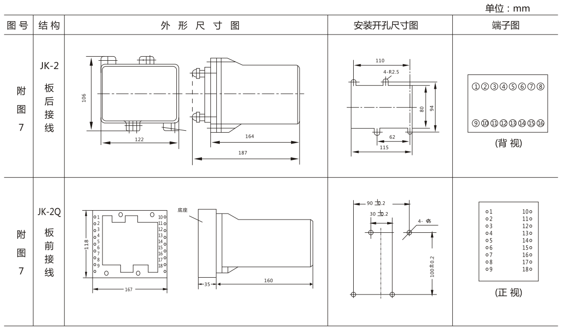 BFY-13A负序电压继电器外形尺寸及开孔尺寸图