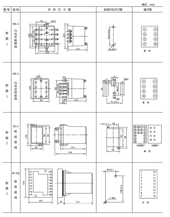 JWL-43外形及开孔尺寸