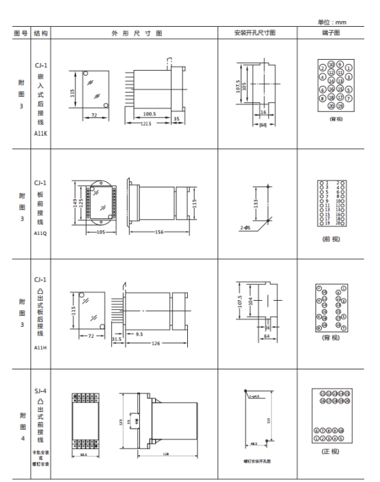 JWL-43外形及开孔尺寸