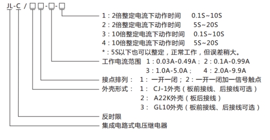 JL-C/22-3、4反时限电流继电器型号命名及含义