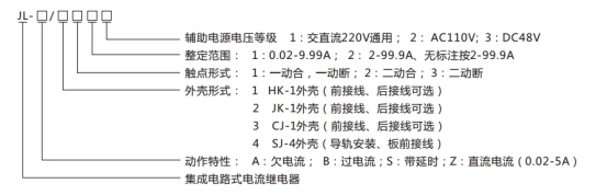 JL-B/43型号命名及含义