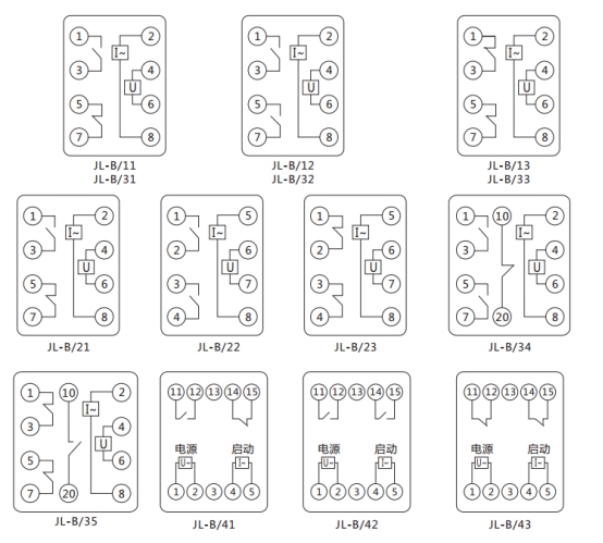 JL-B/43内部接线及外引接线图（正视图）