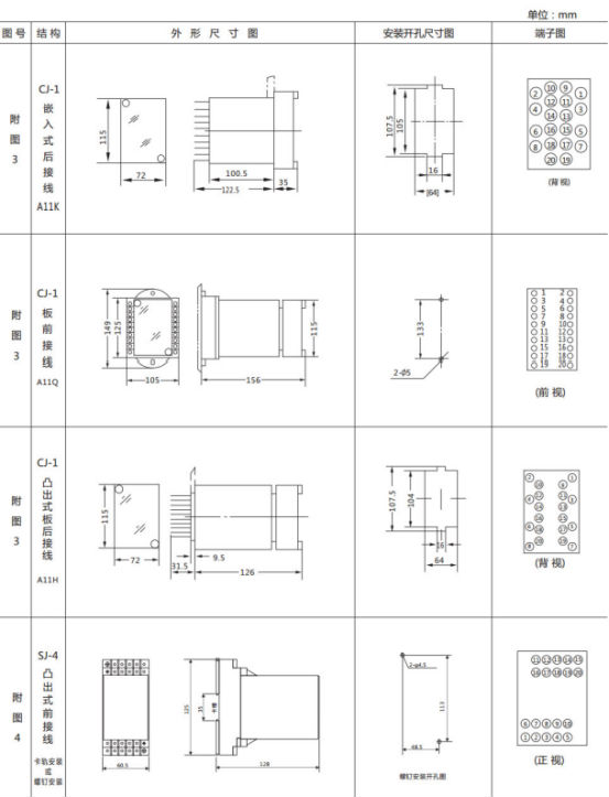 JL-B/43继电器外形尺寸及开孔尺寸