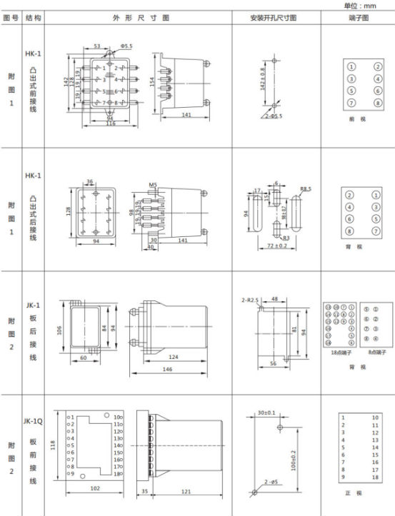 JL-B/43继电器外形尺寸及开孔尺寸