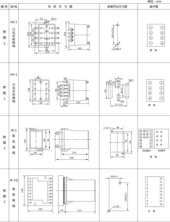 JL-A、B/33 DK无辅源电流继电器外形结构及开孔尺寸图1