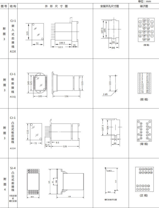 JL-A、B/32 DK无辅源电流继电器外形结构及开孔尺寸图2