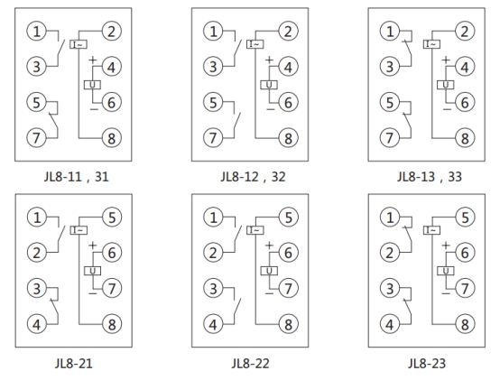 JL8-33集成电路电流继电器内部接线图及外引接线图（正视图）