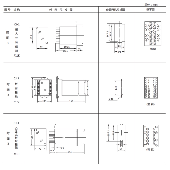 JL8-32集成电路电流继电器继电器外形尺寸及开孔尺寸