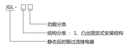 JGL-14继电器型号分类及含义