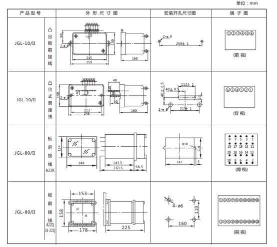 JGL-86/Ⅱ二相静态反时限过流继电器外形结构及安装开孔尺寸图