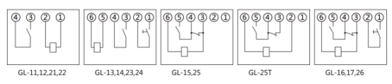 GL-13过流继电器内部接线图(背视图)