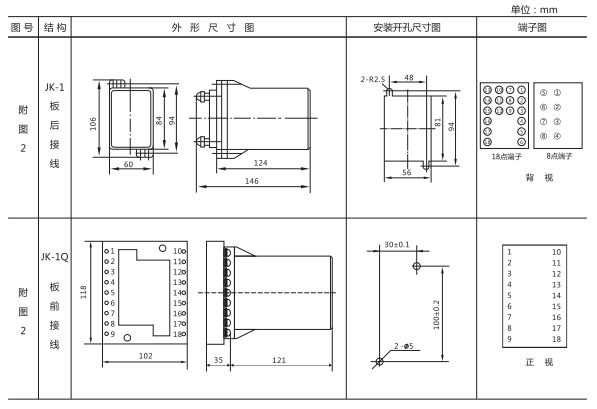 JZ-S-424MT跳位、合位、电源监视中间继电器外形尺寸及开孔尺寸