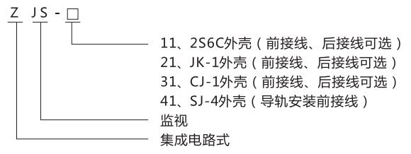 ZJS-31跳闸回路监视继电器型号及含义